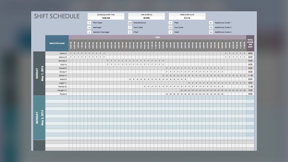How Many Production Staff Should I Schedule Each Shift at My Print Shop in 2027 — figure 2