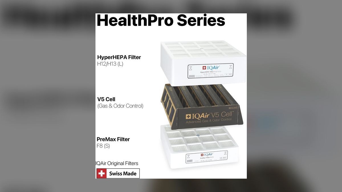 Top 10 Air Purifiers — Best Overall + Best Value in 2027 — figure 2