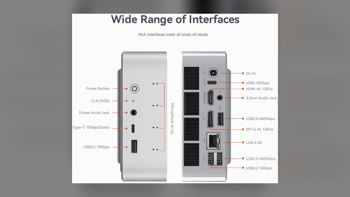 Top 10 Mini PCs — Best Overall + Best Value in 2027 — figure 5