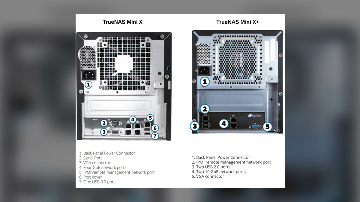Top 10 NAS Devices — Best Overall + Best Value in 2027 — figure 10