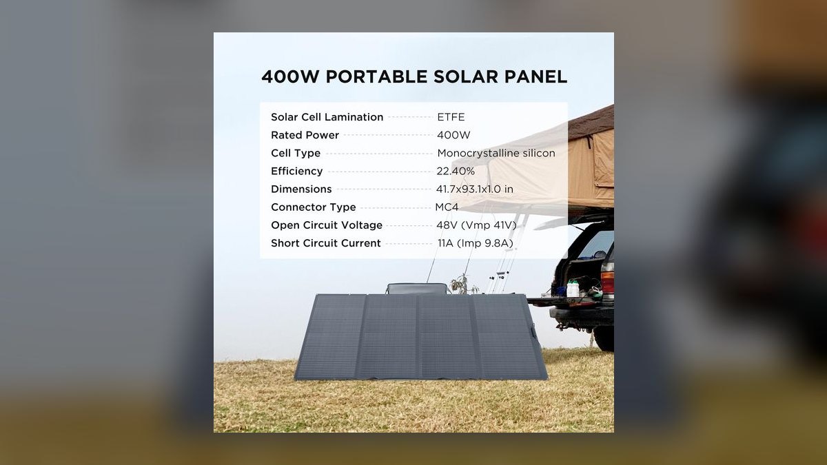Top 10 Portable Solar Panels — Best Overall + Best Value in 2027 — figure 1