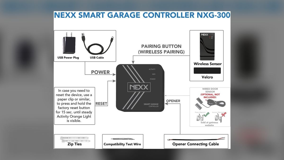 Top 10 Smart Garage Door Openers — Best Overall + Best Value in 2027 — figure 9