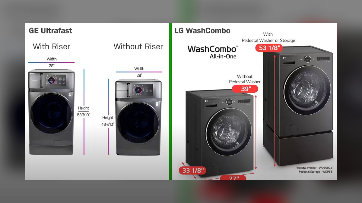 Top 10 Heat-Pump Dryers — Best Overall + Best Value in 2027 — figure 9