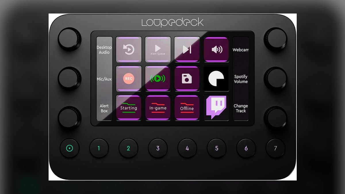 Top 10 Stream Decks — Best Overall + Best Value in 2027 — figure 2