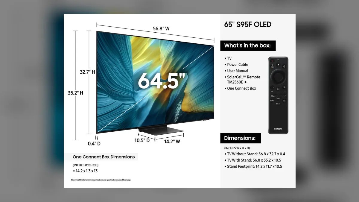 Top 10 Smart TVs — Best Overall + Best Value in 2027 — figure 3