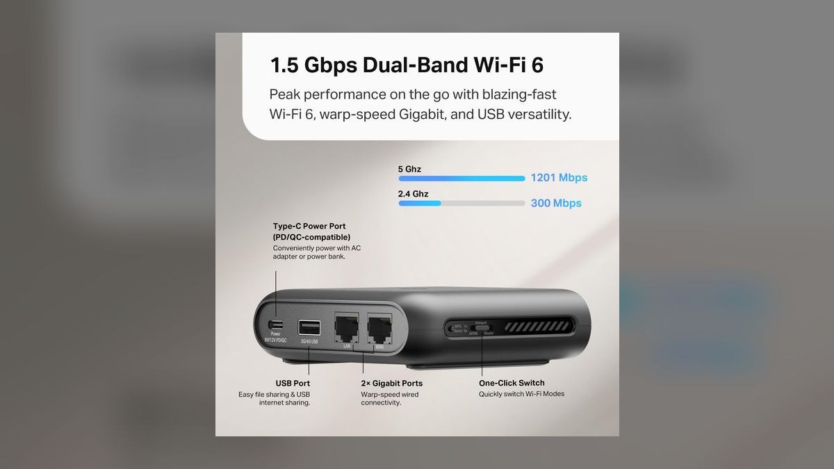 Top 10 Travel Routers for On-The-Road Sales in 2027 — figure 3