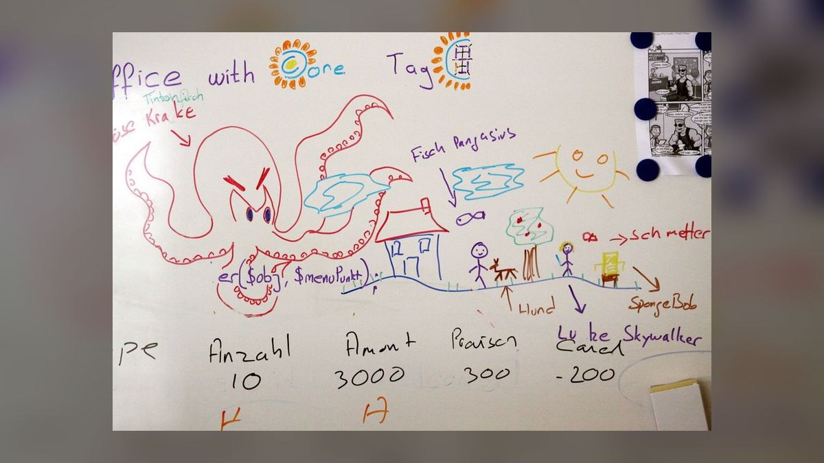 Top 10 Mobile Rolling Whiteboards for Sales War Rooms in 2027 — figure 2