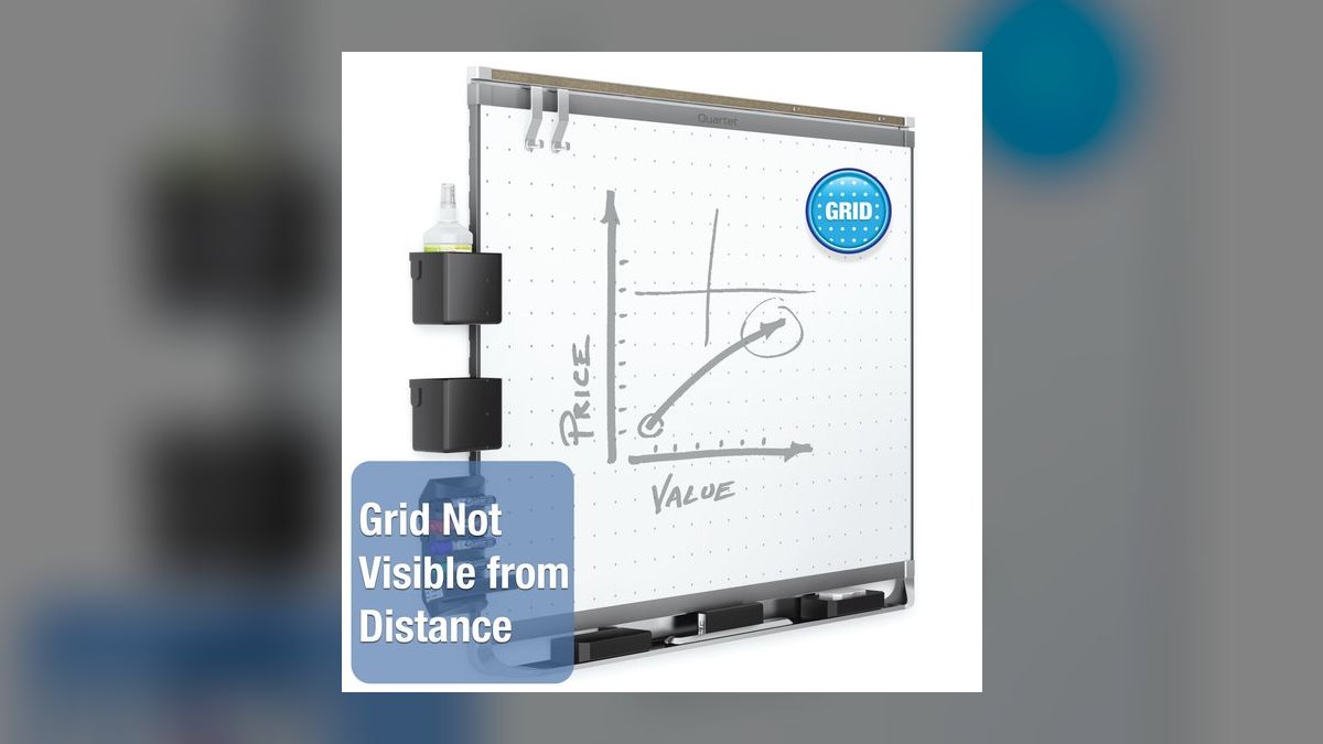 Top 10 Mobile Rolling Whiteboards for Sales War Rooms in 2027 — figure 4