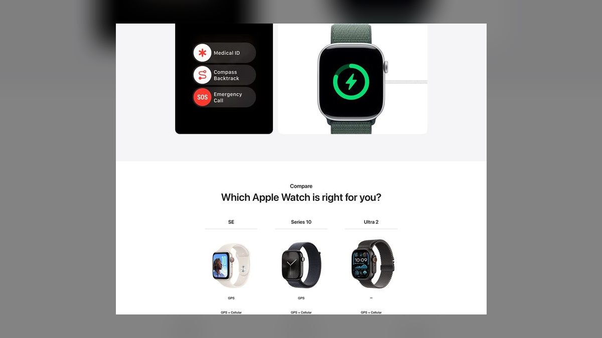 Top 10 Smartwatches for Sales Productivity in 2027 — figure 6