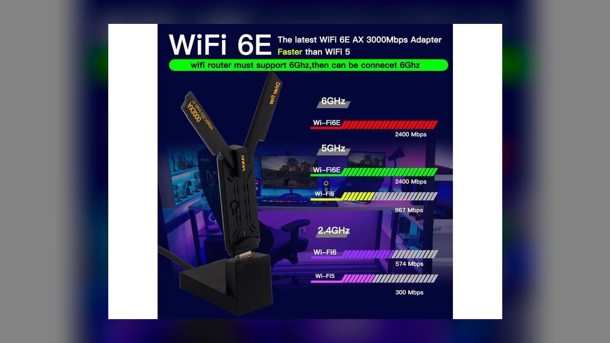 Top 10 WiFi 6E USB Adapters — Best Overall + Best Value in 2027 — figure 8