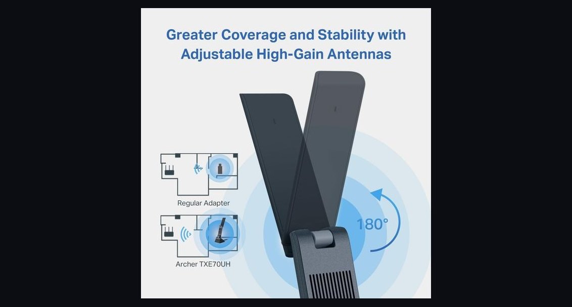 Top 10 WiFi 6E USB Adapters — Best Overall + Best Value in 2027