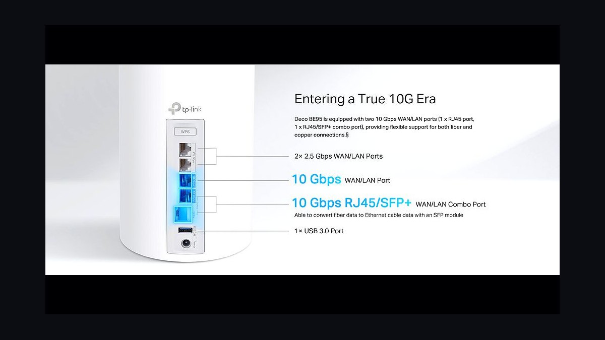 Top 10 Wi-Fi 7 Routers — Best Overall + Best Value in 2027 — figure 5