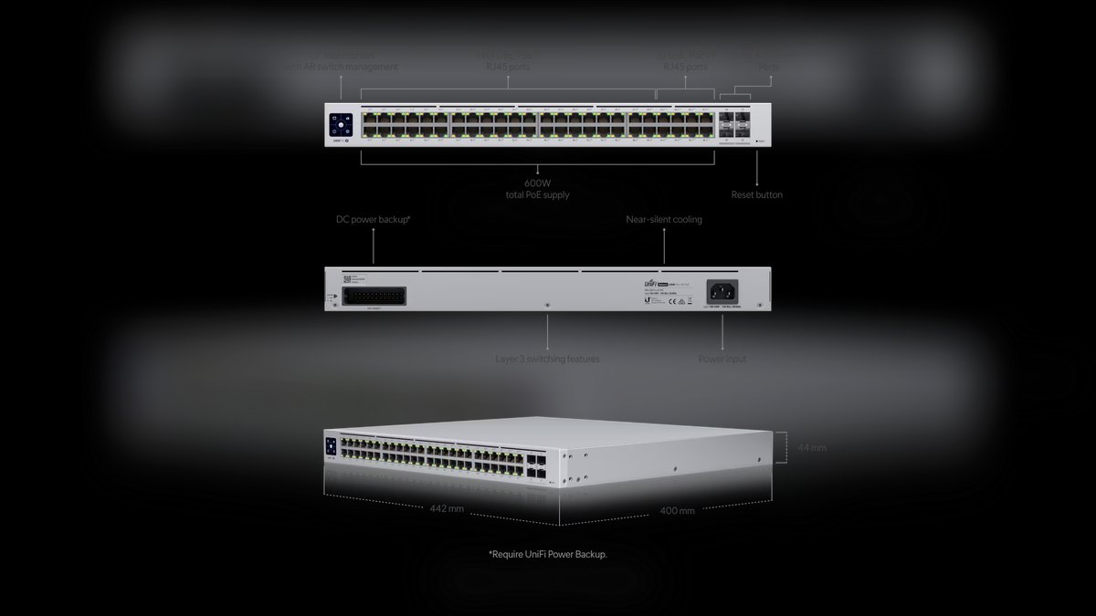 Top 10 Network Switches — Best Overall + Best Value in 2027 — figure 8