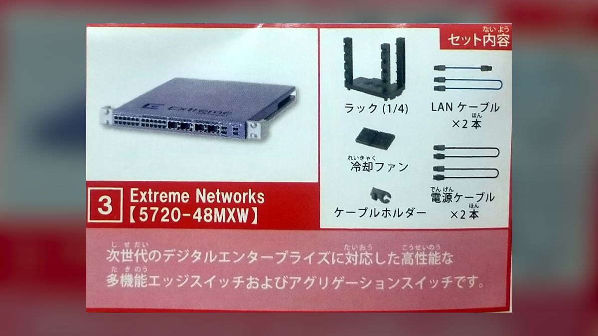Top 10 Network Switches — Best Overall + Best Value in 2027 — figure 9