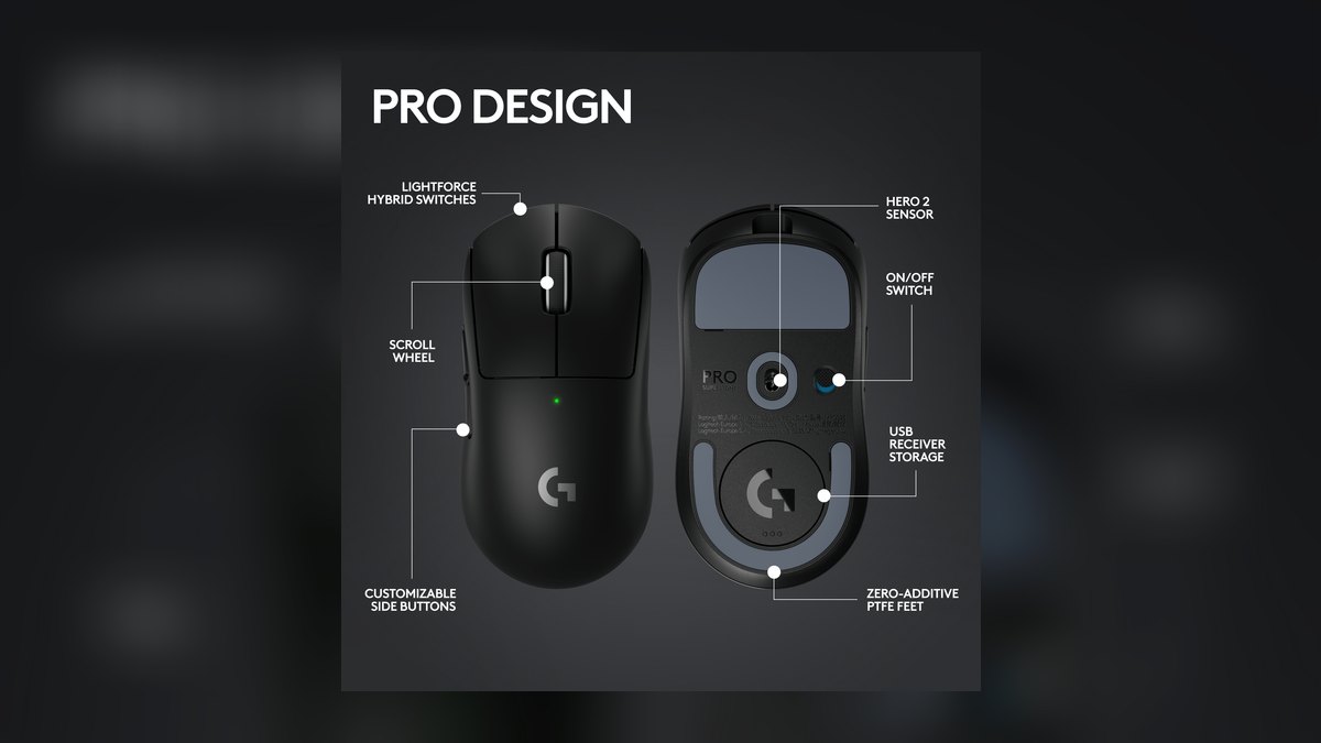 Top 10 Gaming Mice — Best Overall + Best Value in 2027 — figure 1