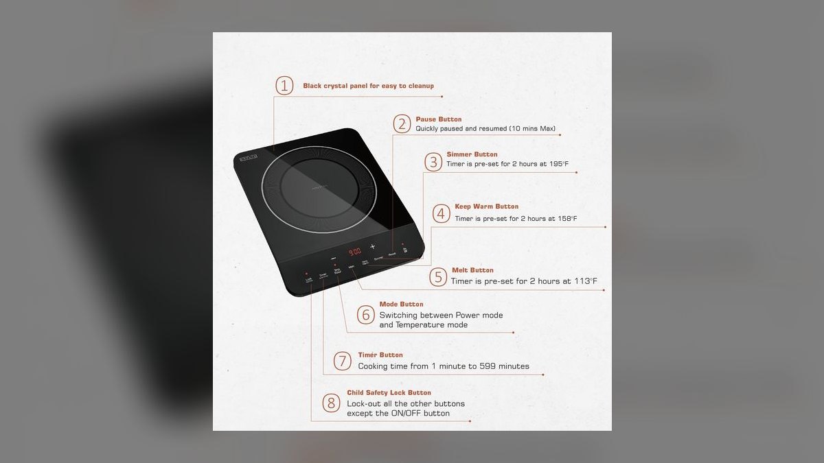 Top 10 Portable Induction Cooktops — Best Overall + Best Value in 2027 — figure 9