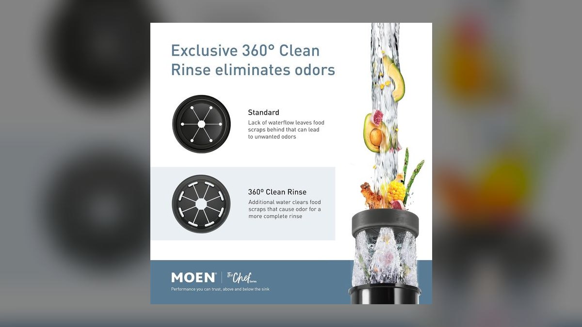 Top 10 Garbage Disposals — Best Overall + Best Value in 2027 — figure 4
