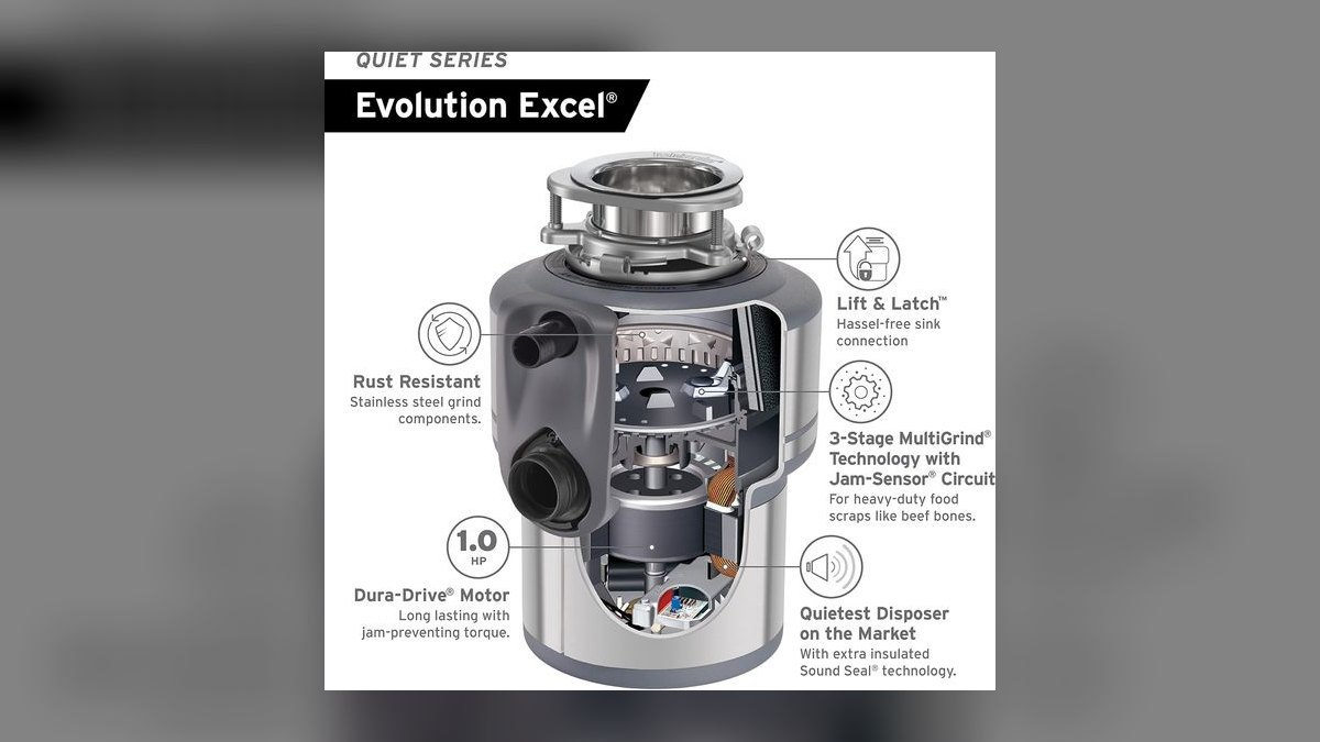 Top 10 Garbage Disposals — Best Overall + Best Value in 2027