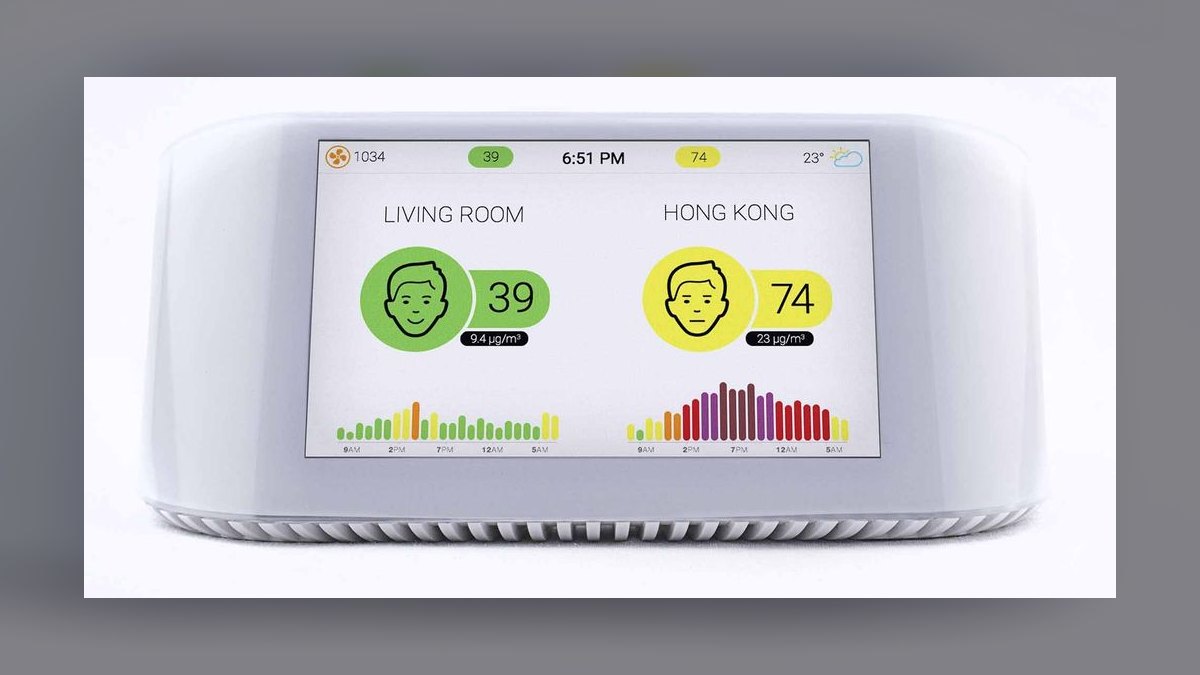 Top 10 Indoor Air Quality Monitors — Best Overall + Best Value in 2027 — figure 3