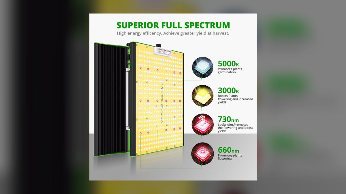 Top 10 LED Grow Lights — Best Overall + Best Value in 2027 — figure 9