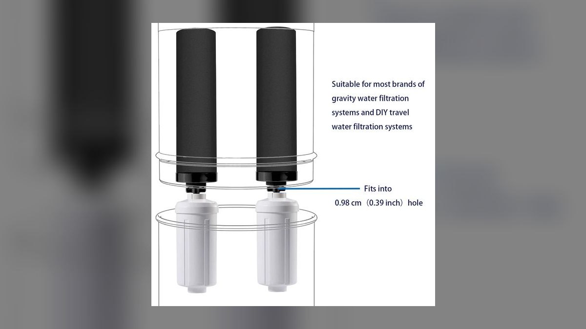 Top 10 Filtered Shower Heads — Best Overall + Best Value in 2027 — figure 10