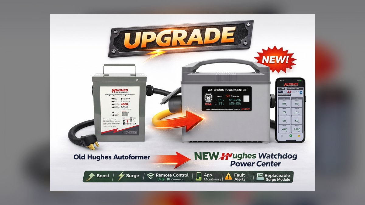 Top 10 RV Surge Protectors — Best Overall + Best Value in 2027 — figure 2