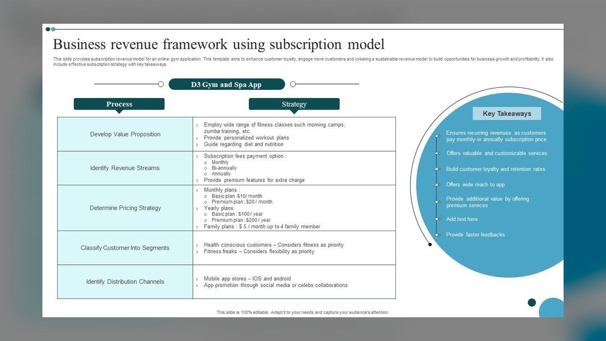 Top 10 Electronics strategies for 2027 — figure 8