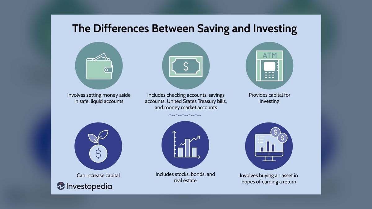 What should you know before investing in Electronics in 2027?