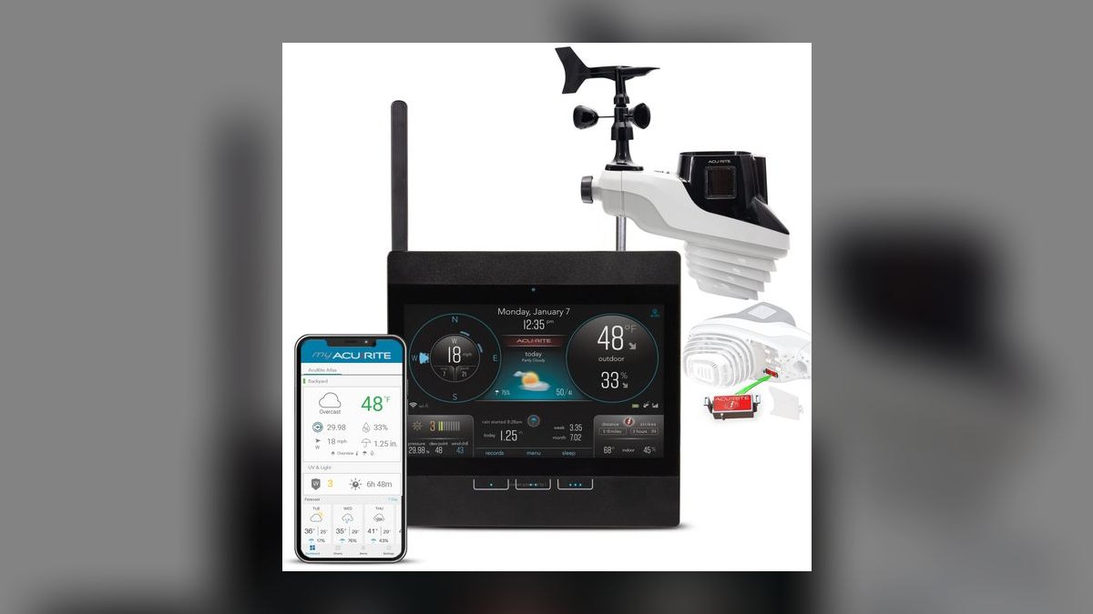 Top 10 Weather Stations for Home — Best Overall + Best Value in 2027 — figure 6