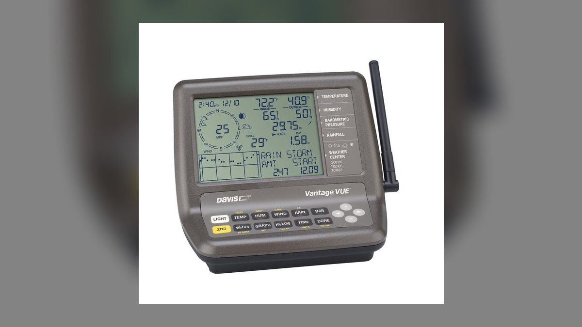Top 10 Weather Stations for Home — Best Overall + Best Value in 2027