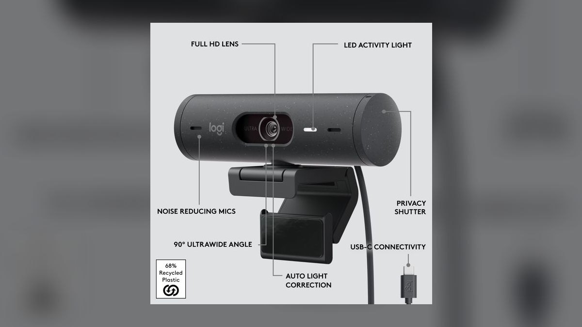 Top 10 4K Webcams Under $100 — Best Overall + Best Value in 2026 — figure 1