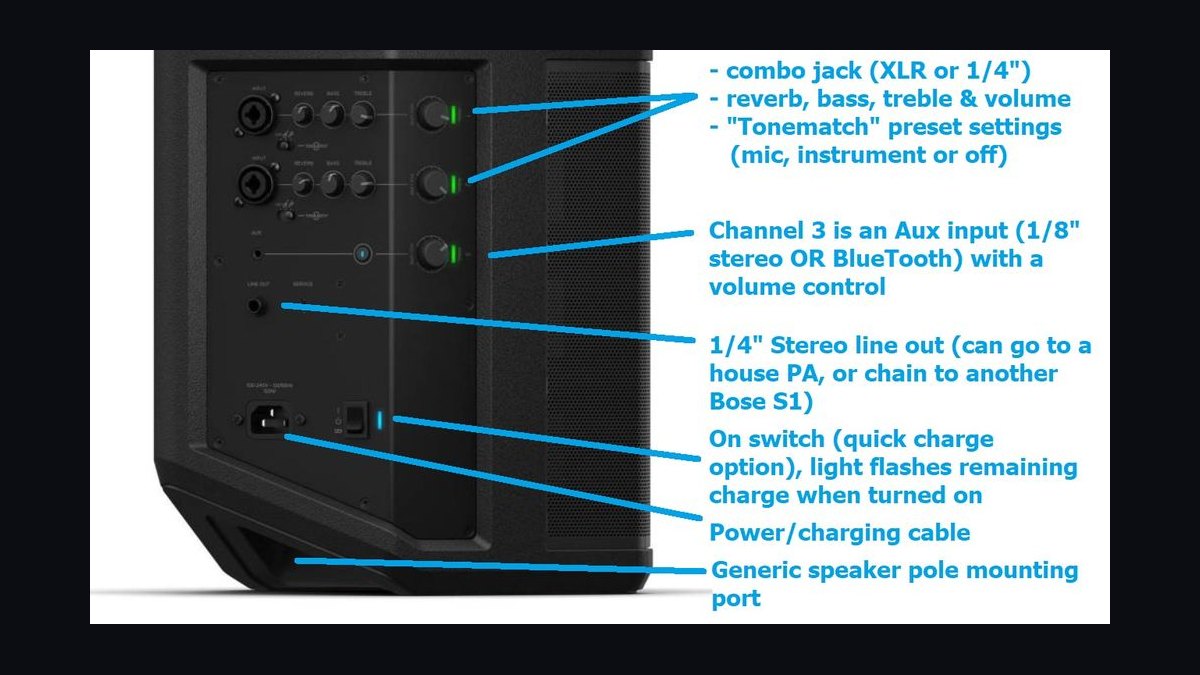 Top 10 Bluetooth Karaoke Machines — Best Overall + Best Value in 2027 — figure 5