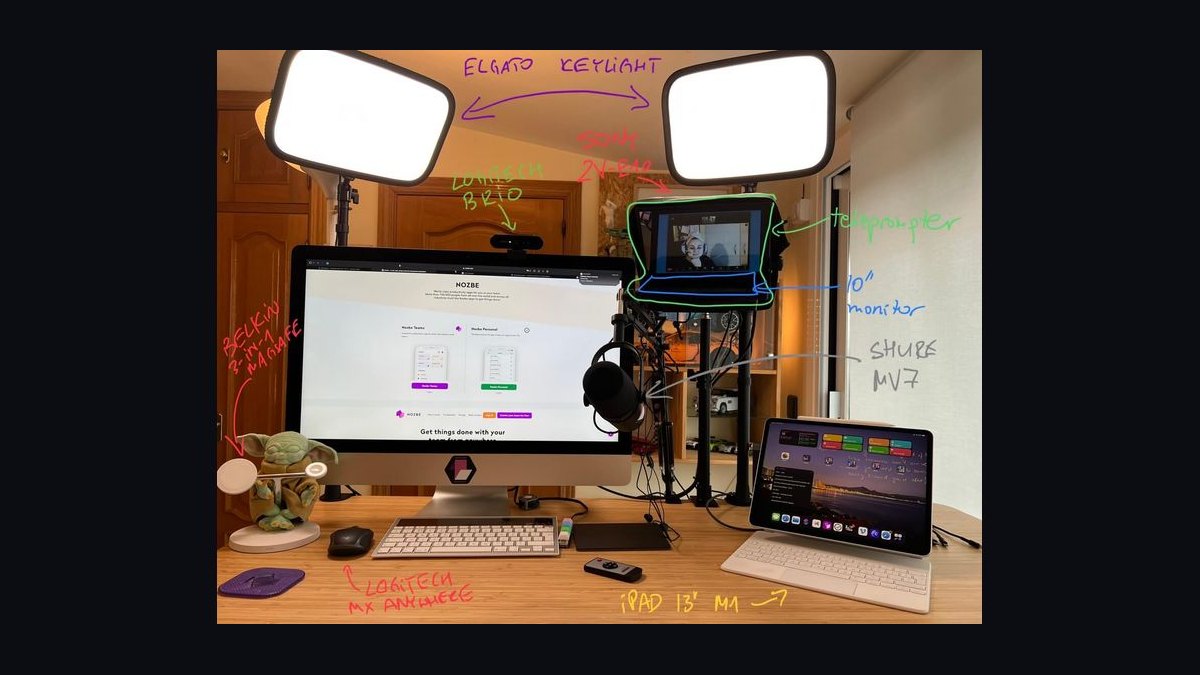 What is the average cost of a home webcam setup for streaming in 2027 — figure 1