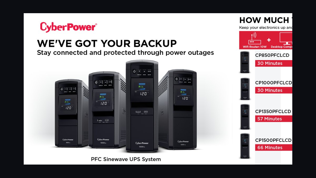 Top 10 Battery Backup UPS Units — Best Overall + Best Value in 2027 — figure 4