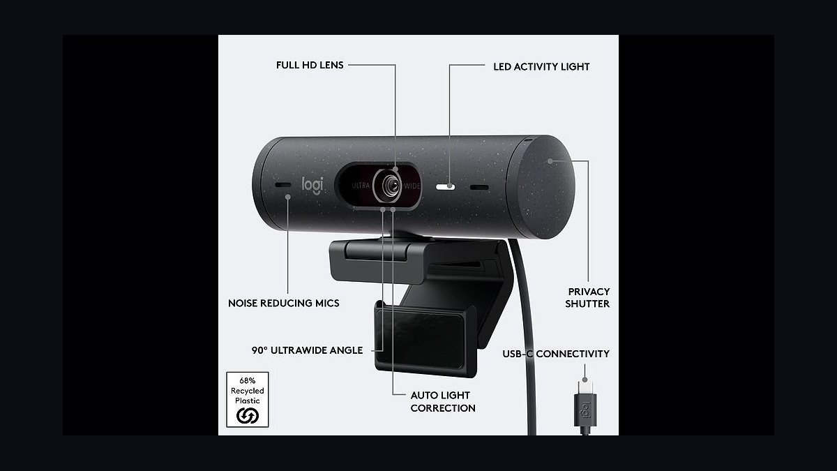 Top 10 Webcams with Built-In Privacy Shutters in 2027