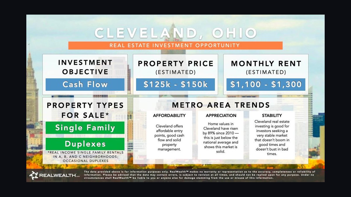 Top 10 Best Cities for Real Estate Investment in 2027 — figure 10