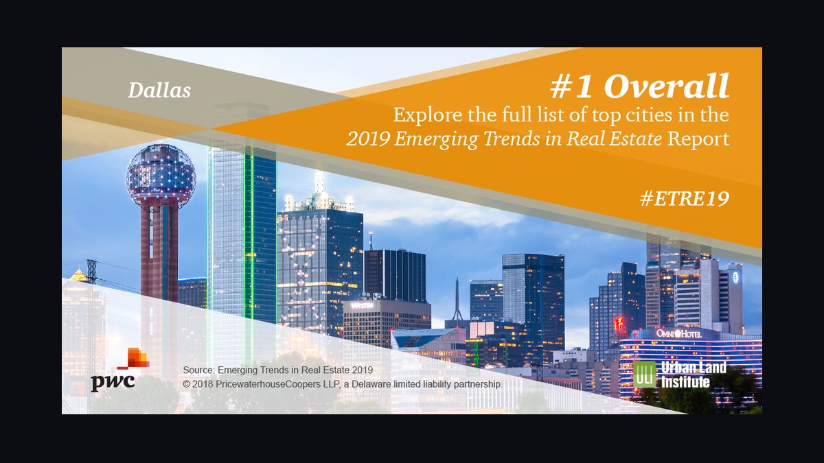 Top 10 Best Cities for Real Estate Investment in 2027
