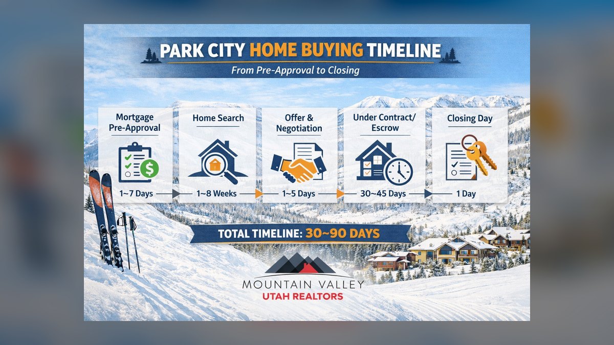 Top 10 Best Places to Buy a Home in Maine in 2027