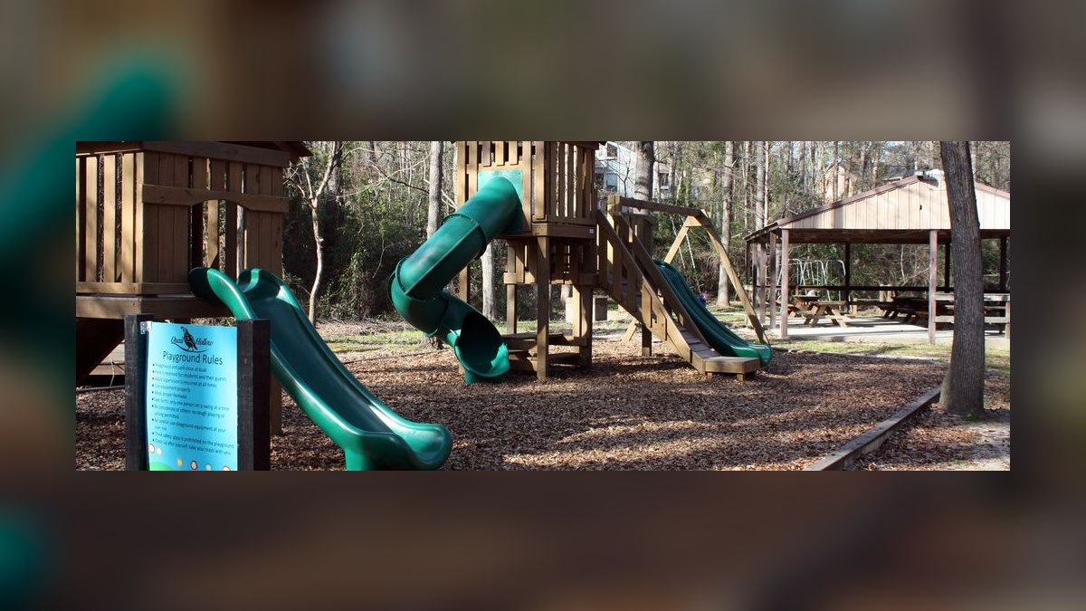 Top 10 Gated Communities in South Carolina in 2027 — figure 9