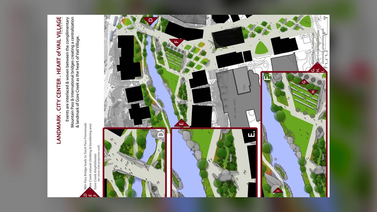 Top 10 Master-Planned Communities in Colorado in 2027 — figure 9