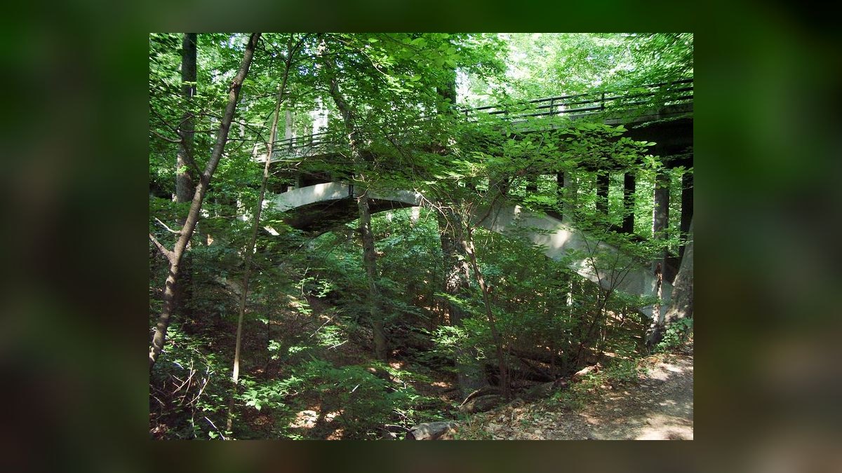 Top 10 Master-Planned Communities in Alabama — figure 1