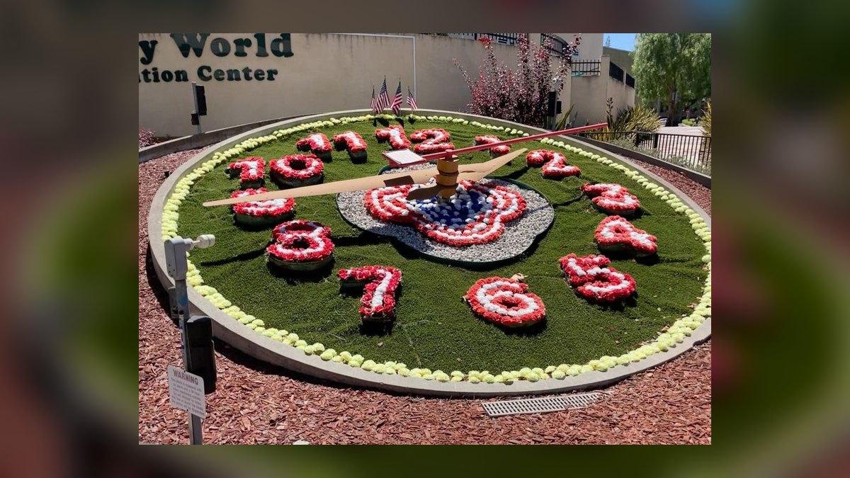 Top 10 Golf Course Communities in California in 2027 — figure 8