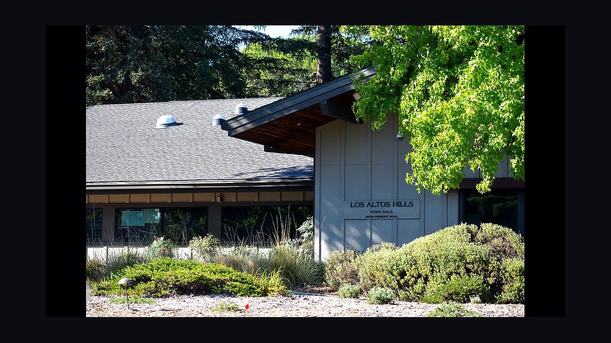 Top 10 Best Places to Retire in California in 2027 — figure 6