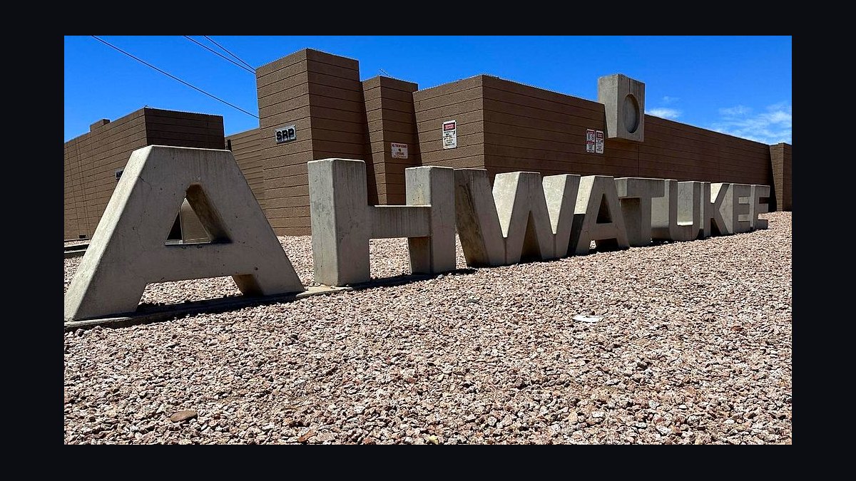 Top 10 Gated Communities in Phoenix in 2027 — figure 4