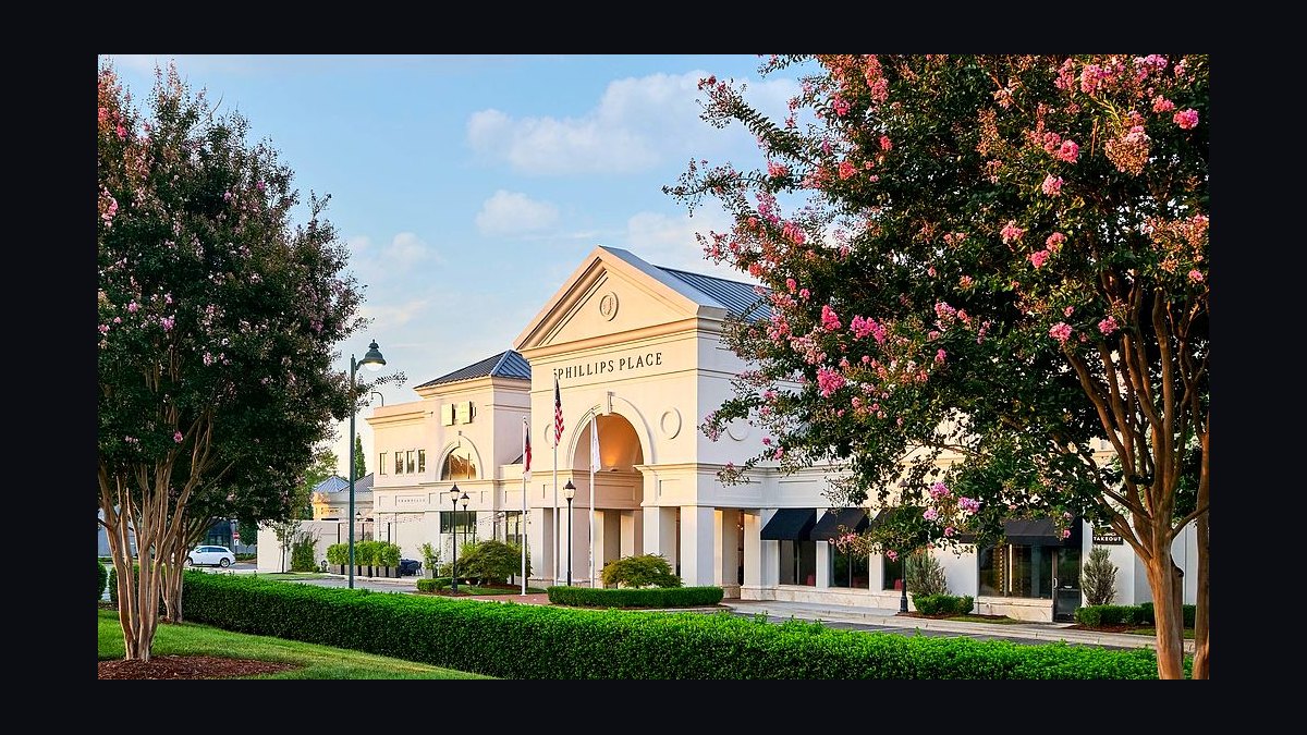Top 10 Gated Communities in Charlotte in 2027 — figure 1