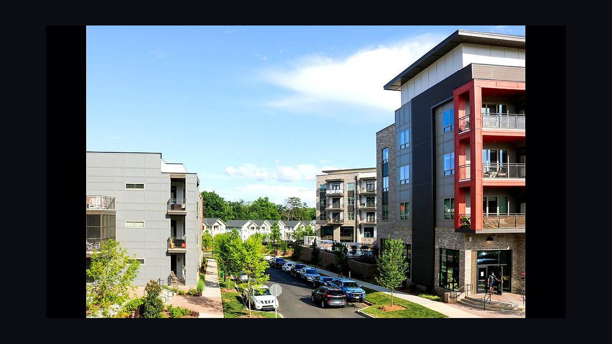 Top 10 Gated Communities in Charlotte in 2027 — figure 7