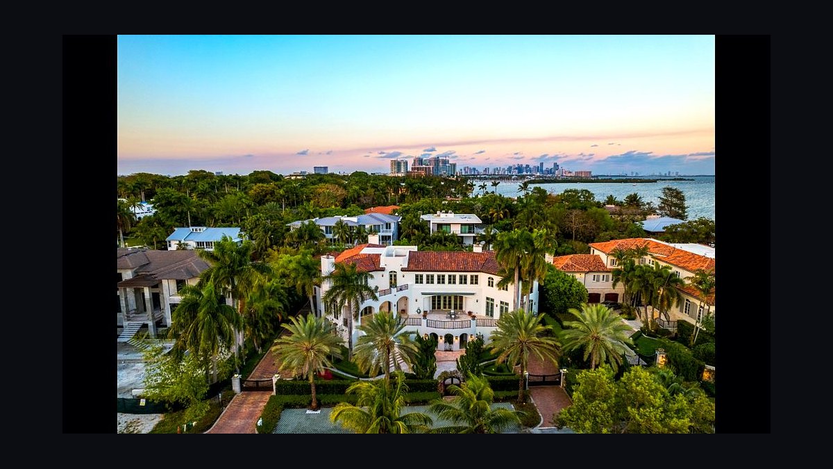 Top 10 Master-Planned Communities in Miami in 2027 — figure 3