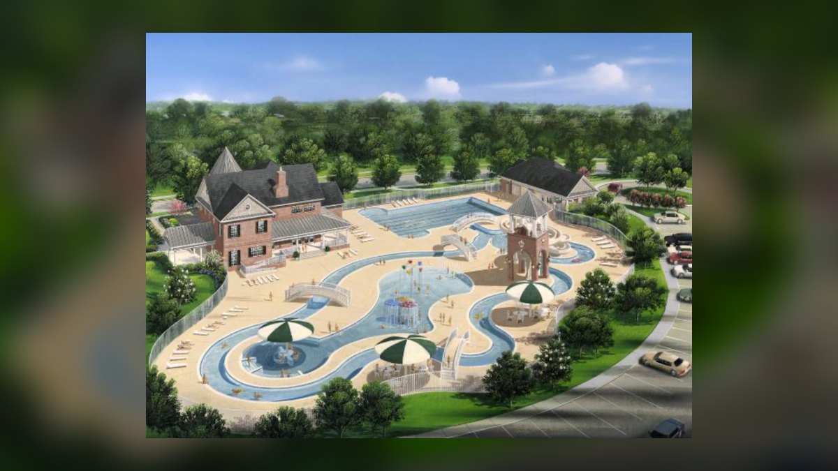 Top 10 Master-Planned Communities in Charlotte in 2027 — figure 8