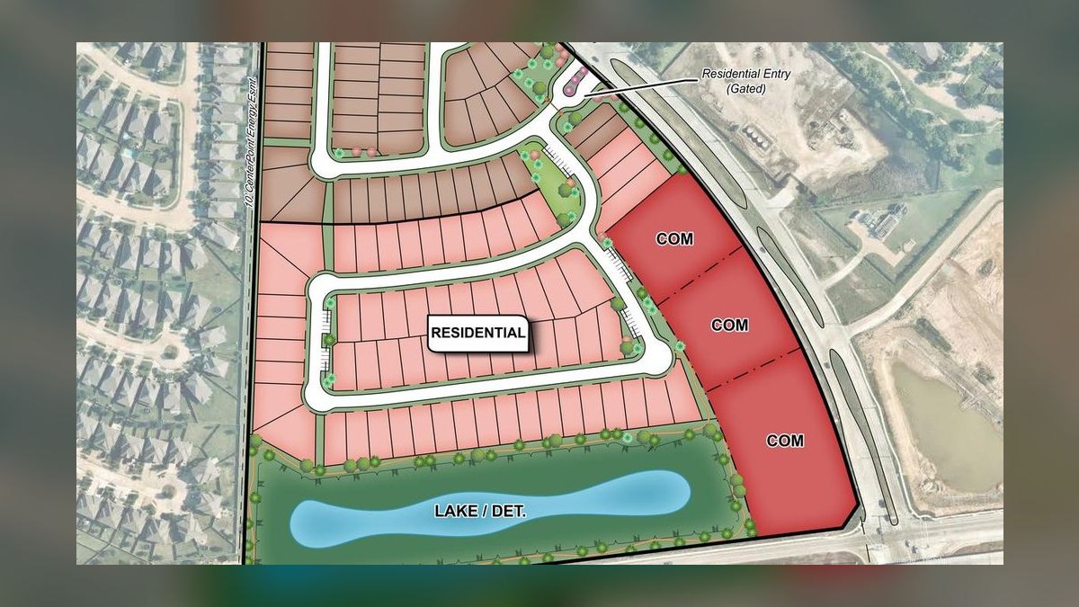 Top 10 Lake Communities in Houston in 2027 — figure 10
