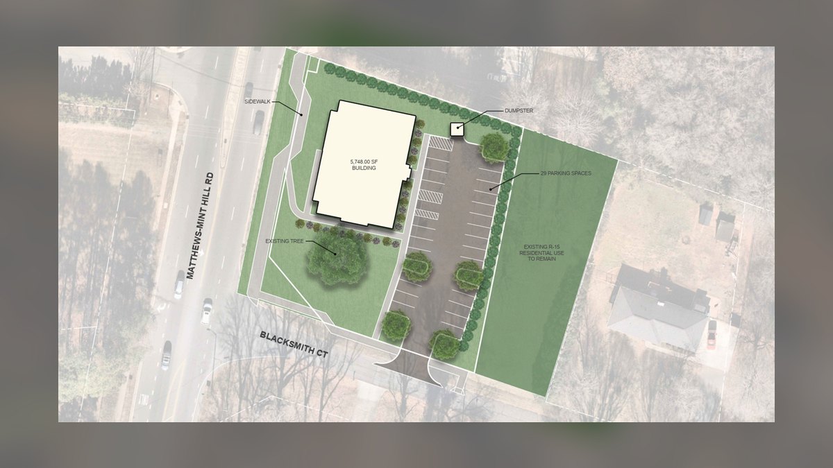 Top 10 Equestrian Communities in Charlotte in 2027 — figure 5